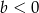 b < 0 