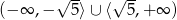  √ -- √ -- (− ∞ ,− 5⟩ ∪ ⟨ 5,+ ∞ ) 