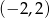 (− 2,2) 