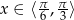 x &isin; ⟨&pi;-, &pi;⟩ 6 3 