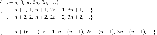 {... − n, 0, n, 2n , 3n , ...} {... − n + 1, 1, n+ 1, 2n + 1, 3n + 1,...} {... − n + 2, 2, n+ 2, 2n + 2, 3n + 2,...} ... {... − n + (n − 1), n − 1, n + (n − 1), 2n + (n − 1), 3n + (n − 1),...}. 