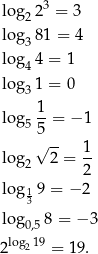  3 log 22 = 3 log 381 = 4 log 4 = 1 4 log 31 = 0 1 log 5--= − 1 5√ -- log 2 = 1- 2 2 log 19 = − 2 3 log 0,58 = − 3 log 19 2 2 = 19. 
