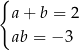 { a+ b = 2 ab = − 3 
