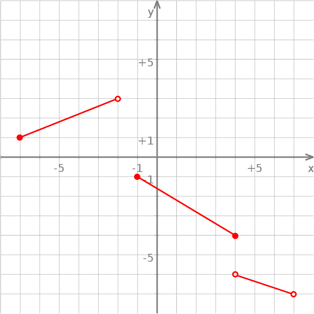 ZINFO-FIGURE