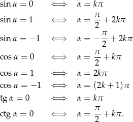 sin α = 0 ⇐ ⇒ α = kπ π sin α = 1 ⇐ ⇒ α = --+ 2kπ 2π sin α = − 1 ⇐ ⇒ α = − -- + 2kπ 2 co sα = 0 ⇐ ⇒ α = π-+ kπ 2 co sα = 1 ⇐ ⇒ α = 2k π co sα = − 1 ⇐ ⇒ α = (2k + 1)π tg α = 0 ⇐ ⇒ α = kπ π ctg α = 0 ⇐ ⇒ α = --+ kπ . 2 