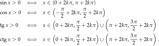 sin x > 0 ⇐ ⇒ x ∈ (0 + 2kπ ,π + 2k π) ( ) co sx > 0 ⇐ ⇒ x ∈ − π-+ 2kπ, π-+ 2k π 2 2 ( ) ( π ) 3π tg x > 0 ⇐ ⇒ x ∈ 0+ 2kπ ,2-+ 2k π ∪ π + 2k π, 2--+ 2k π ( ) ( ) π- 3π- ctg x > 0 ⇐ ⇒ x ∈ 0+ 2kπ ,2 + 2k π ∪ π + 2k π, 2 + 2k π . 