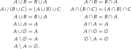 A ∪ B = B ∪ A A ∩ B = B ∩ A A ∪ (B ∪ C ) = (A ∪ B )∪ C A ∩ (B ∩ C ) = (A ∩ B)∩ C A ∪ B = B ∪ A A ∩ B = B ∩ A A ∪ A = A A ∩ A = A A ∪ ∅ = A A ∩ ∅ = ∅ A ∖ ∅ = A ∅ ∖ A = ∅ A ∖ A = ∅ . 