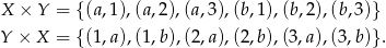 X × Y = {(a ,1),(a,2),(a,3),(b,1),(b,2),(b,3)} Y × X = {(1 ,a),(1,b),(2,a),(2,b),(3,a),(3,b)}. 