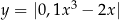 y = |0,1x3 − 2x| 