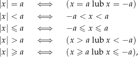 |x | = a ⇐ ⇒ (x = a lub x = −a ) |x | < a ⇐ ⇒ −a < x < a |x| ≤ a ⇐ ⇒ −a ≤ x ≤ a |x | > a ⇐ ⇒ (x > a lub x < −a ) |x| ≥ a ⇐ ⇒ (x ≥ a lub x ≤ −a ), 