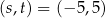 (s,t) = (− 5,5) 