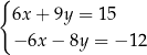 { 6x + 9y = 15 − 6x − 8y = − 12 
