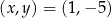 (x,y) = (1,− 5) 