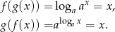 f(g(x )) = loga ax = x , log x g(f(x )) =a a = x. 