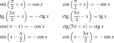  ( π ) ( π ) sin --+ x = cosx cos --+ x = − sinx ( 2 ) ( 2 ) tg 3-π + x = − ctg x ctg 5π- − x = tg x 2 2 cos(π − x) = − co sx ctg((5π + x ) =) ctgx ( π-) 3-π sin x− 2 = − cosx cos x − 2 = − sin x 