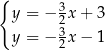 { 3 y = − 2x + 3 y = − 32x − 1 