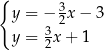 { y = − 3x − 3 2 y = 32x + 1 