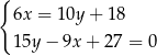 { 6x = 10y + 1 8 15y− 9x + 27 = 0 
