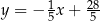 y = − 15x + 285- 