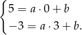 { 5 = a⋅ 0+ b −3 = a⋅ 3+ b . 