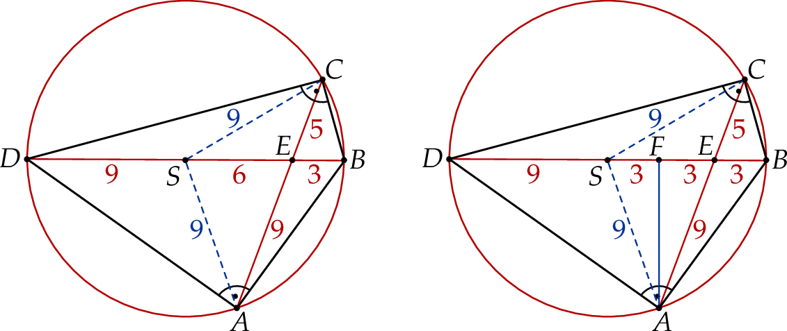 ZINFO-FIGURE