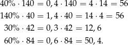 40% ⋅ 140 = 0,4 ⋅140 = 4⋅1 4 = 56 140% ⋅40 = 1,4 ⋅40 = 14⋅4 = 56 30% ⋅42 = 0,3 ⋅42 = 12,6 60% ⋅84 = 0,6 ⋅84 = 50,4. 