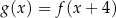 g (x) = f(x + 4) 