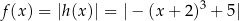  3 f (x) = |h(x)| = |− (x+ 2) + 5| 