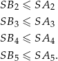 SB ≤ SA 2 2 SB 3 ≤ SA 3 SB ≤ SA 4 4 SB 5 ≤ SA 5. 