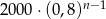  n− 1 2000 ⋅(0,8) 
