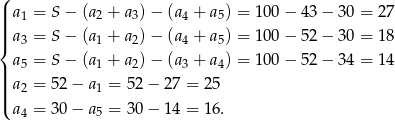 ( || a1 = S − (a2 + a3) − (a4 + a5) = 100 − 43 − 30 = 27 ||| |{ a3 = S − (a1 + a2) − (a4 + a5) = 100 − 52 − 30 = 18 a5 = S − (a1 + a2) − (a3 + a4) = 100 − 52 − 34 = 14 ||| a = 52 − a = 5 2− 27 = 25 |||( 2 1 a4 = 30 − a5 = 3 0− 14 = 16. 