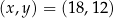 (x,y ) = (18,12) 