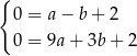 { 0 = a − b + 2 0 = 9a + 3b + 2 