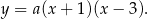 y = a(x + 1)(x − 3 ). 