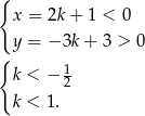 { x = 2k + 1 < 0 y = − 3k+ 3 > 0 { k < − 1 2 k < 1. 