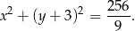  256 x2 + (y + 3)2 = ---. 9 