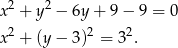  2 2 x + y − 6y+ 9− 9 = 0 x2 + (y− 3)2 = 32. 