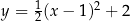 y = 1(x− 1)2 + 2 2 