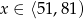 x ∈ ⟨51,81 ) 