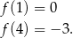 f (1) = 0 f (4) = − 3. 