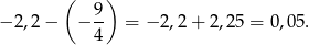  ( ) − 2,2− − 9- = − 2,2+ 2,25 = 0,0 5. 4 