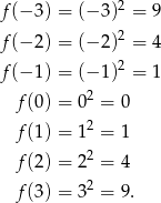 f(− 3) = (−3 )2 = 9 2 f(− 2) = (−2 ) = 4 f(− 1) = (−1 )2 = 1 2 f(0) = 0 = 0 f(1) = 12 = 1 f(2) = 22 = 4 2 f(3) = 3 = 9. 