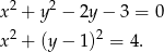  2 2 x + y − 2y− 3 = 0 x2 + (y− 1)2 = 4. 