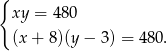 { xy = 480 (x + 8)(y − 3) = 480. 