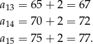 a13 = 65 + 2 = 67 a14 = 70 + 2 = 72 a15 = 75 + 2 = 77 . 
