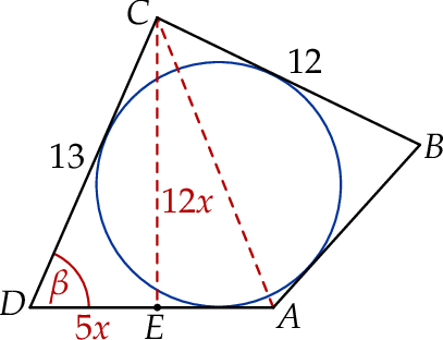 ZINFO-FIGURE