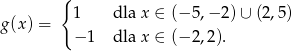  { 1 dla x ∈ (− 5,− 2)∪ (2,5) g (x) = − 1 dla x ∈ (− 2,2). 
