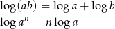 lo g(ab) = log a+ lo gb lo gan = nlog a 
