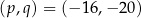 (p ,q) = (− 16,− 20) 