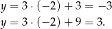 y = 3 ⋅(− 2)+ 3 = − 3 y = 3 ⋅(− 2)+ 9 = 3. 